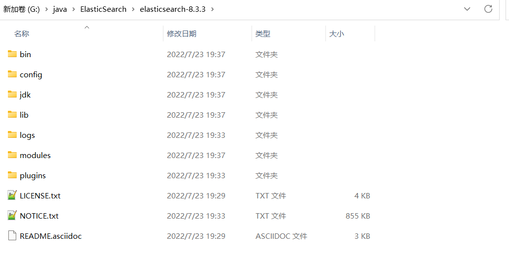 ElasticSearch