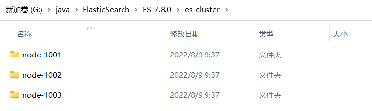 ElasticSearch